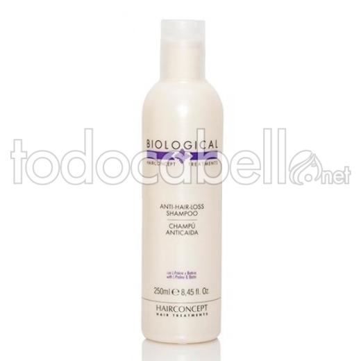 HC Hairconcept Anti-Wrinkle Shampoo 250ml.