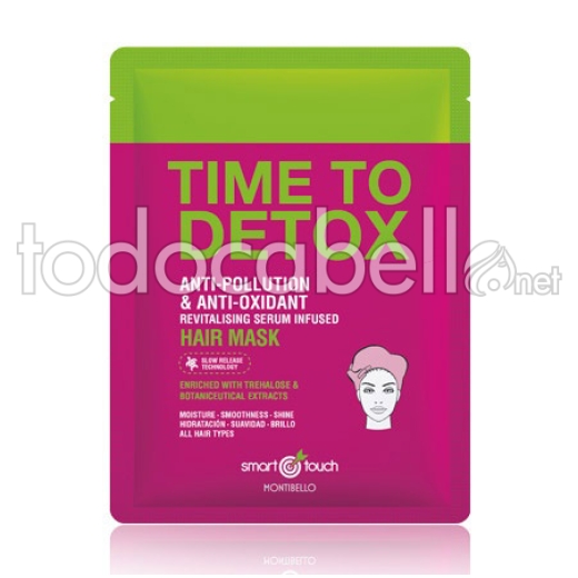 Montibello Smart Touch. Time To Detox hair mask